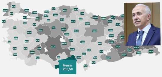  AKDEN�Z BELED�YE BA�KANI G�LTAK�TAN MERS�NL�LERE A�I �A�RISI ; 